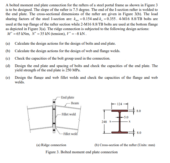 A bolted moment end plate connection for the rafters | Chegg.com