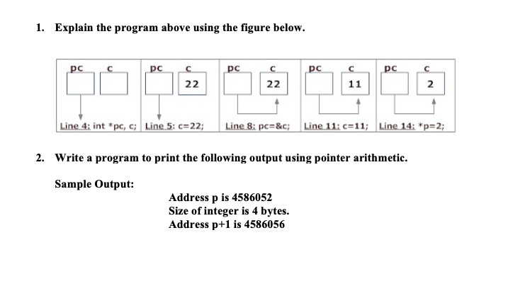 Solved 1. Explain the program above using the figure below. | Chegg.com