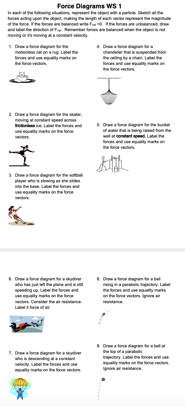 draw a force diagram for the softball player ardor71otherside