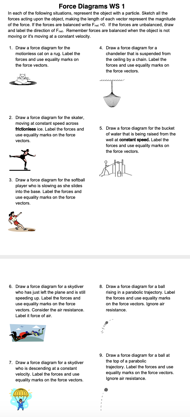 Solved Force Diagrams WS 1 In each of the following | Chegg.com