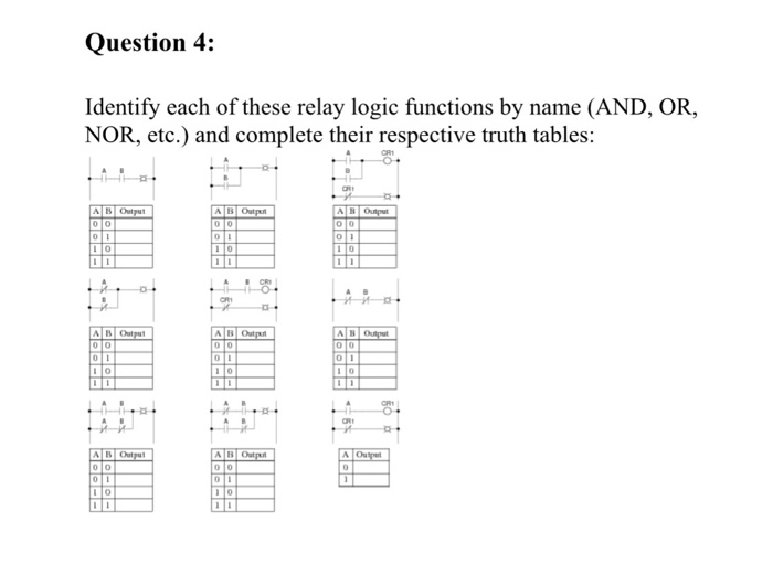 Solved Question 4 Identify each of these relay logic