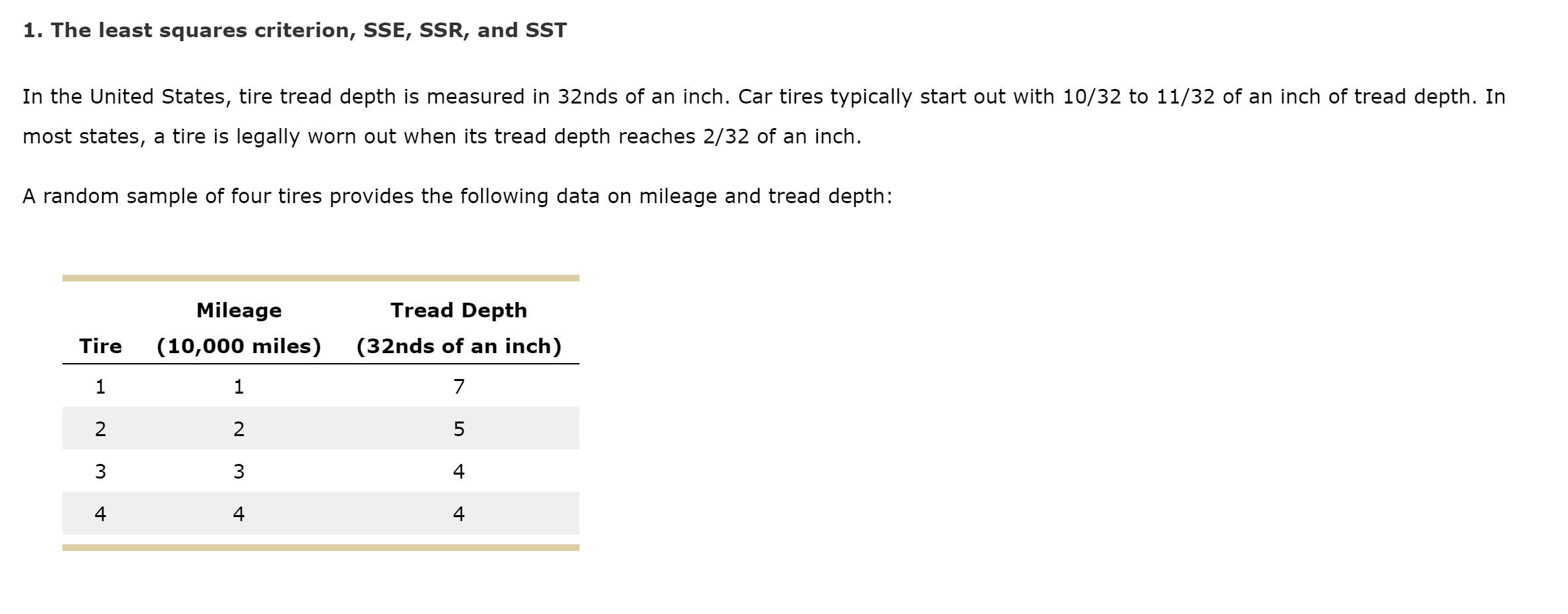 1 The Least Squares Criterion Sse Ssr And Sst Chegg Com