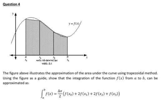 Solved Question 4 y- 5 ܐܢܢܐ ܠܗܗܩܐܛe n܀ 21 Δε The figure | Chegg.com