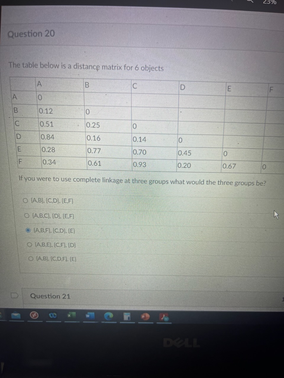 Solved The table below is a distance matrix for 6 objects If | Chegg.com
