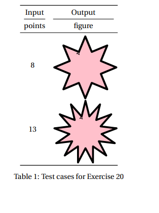 Solved Star Pattern Use a loop with turtle graphics to draw | Chegg.com