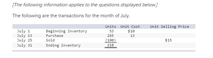 sales price per unit calculator