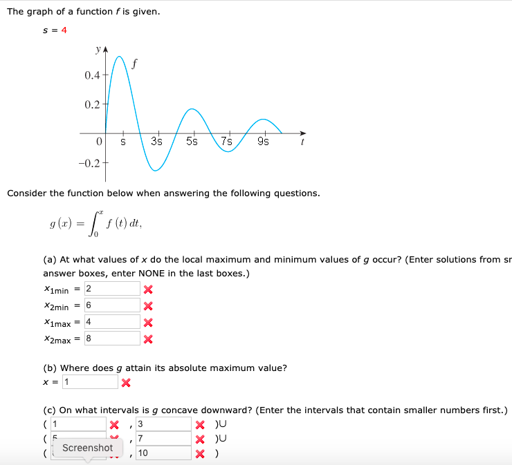 Solved The graph of a function f is given. S = 4 YA 0.4 +/ | Chegg.com