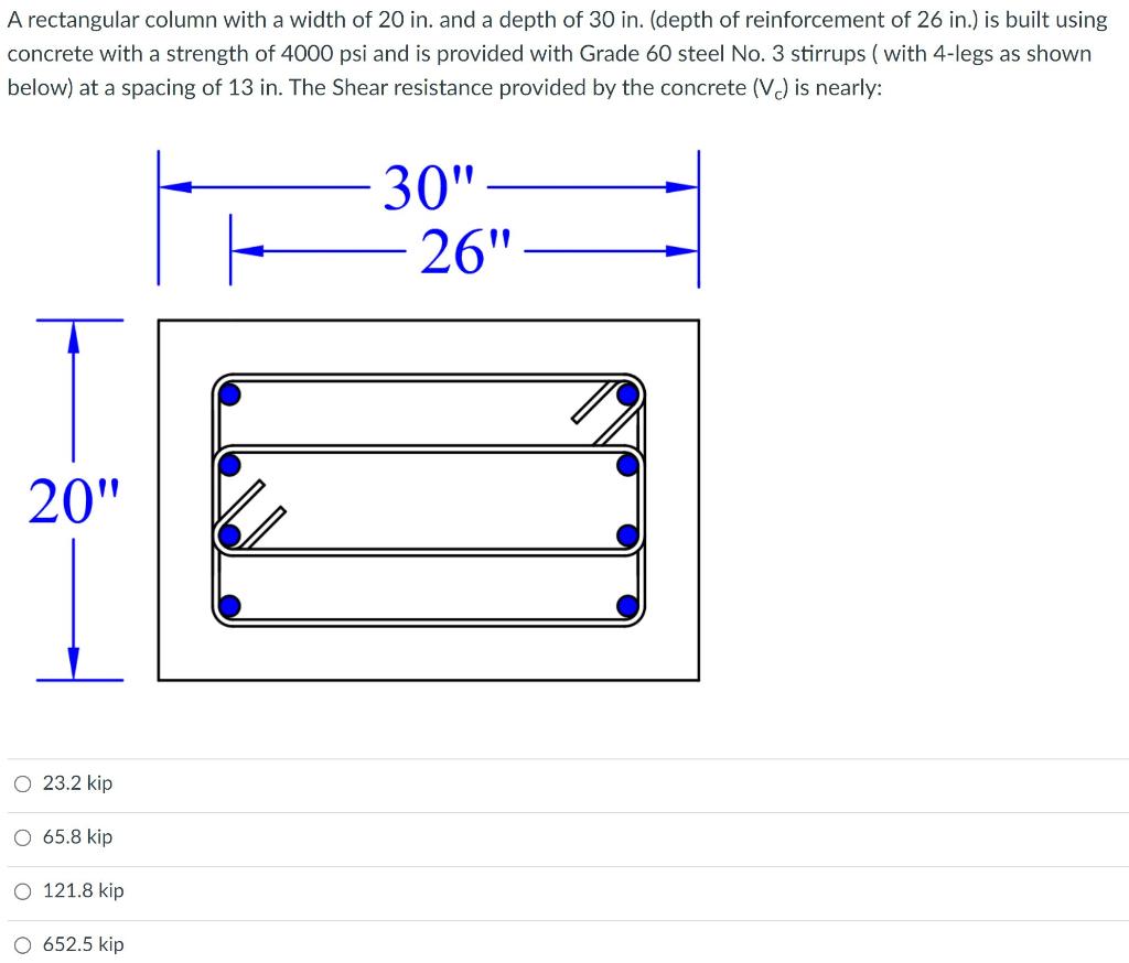 Solved A Rectangular Column With A Width Of In And A Chegg Com