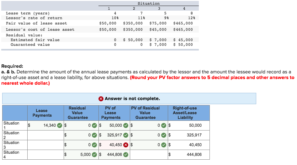 Annual Lease Value Calculation Worksheet