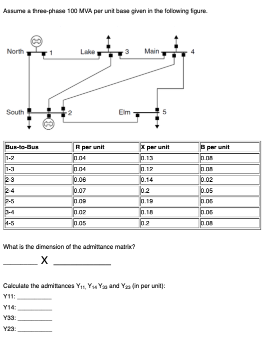 Solved Assume a three-phase 100 MVA per unit base given in | Chegg.com
