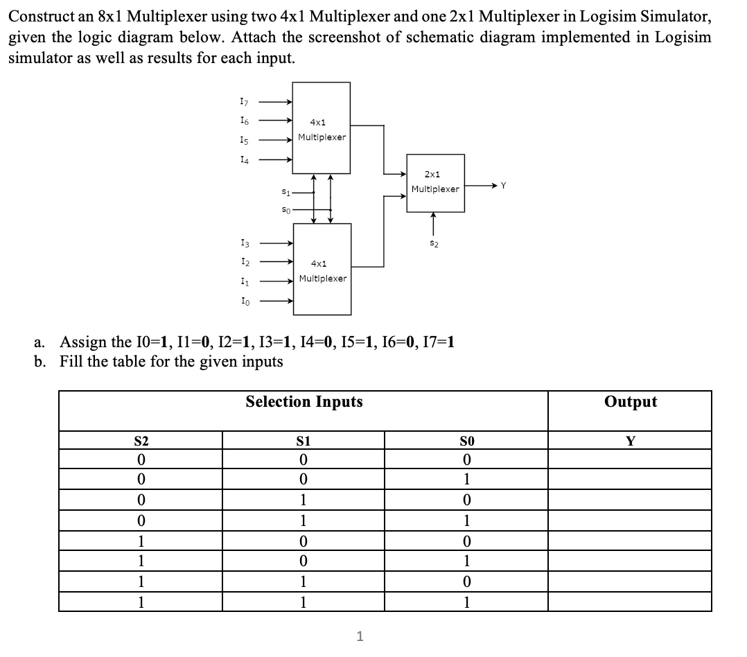 Solved Construct An 8x1 Multiplexer Using Two 4x1 Multipl Chegg Com