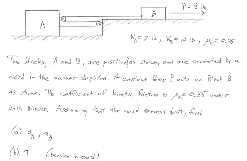 Solved Two blocks, A and B, are positioned as shown and are | Chegg.com