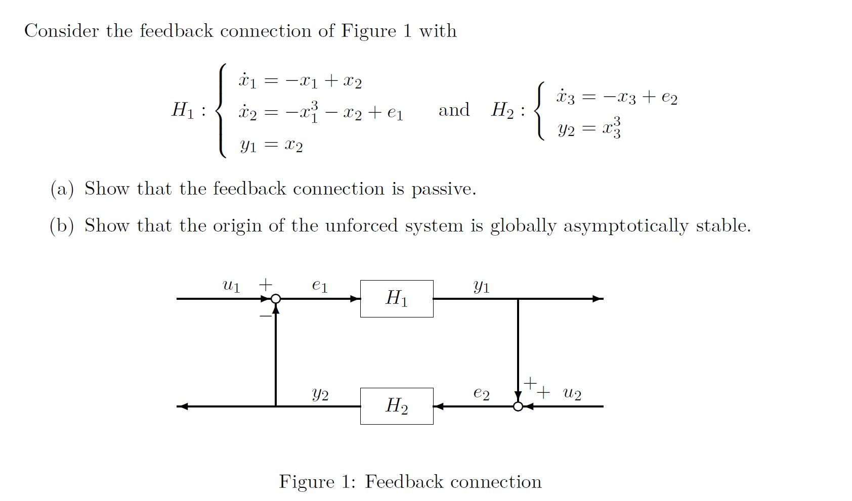 Solved Consider the feedback connection of Figure 1 with | Chegg.com