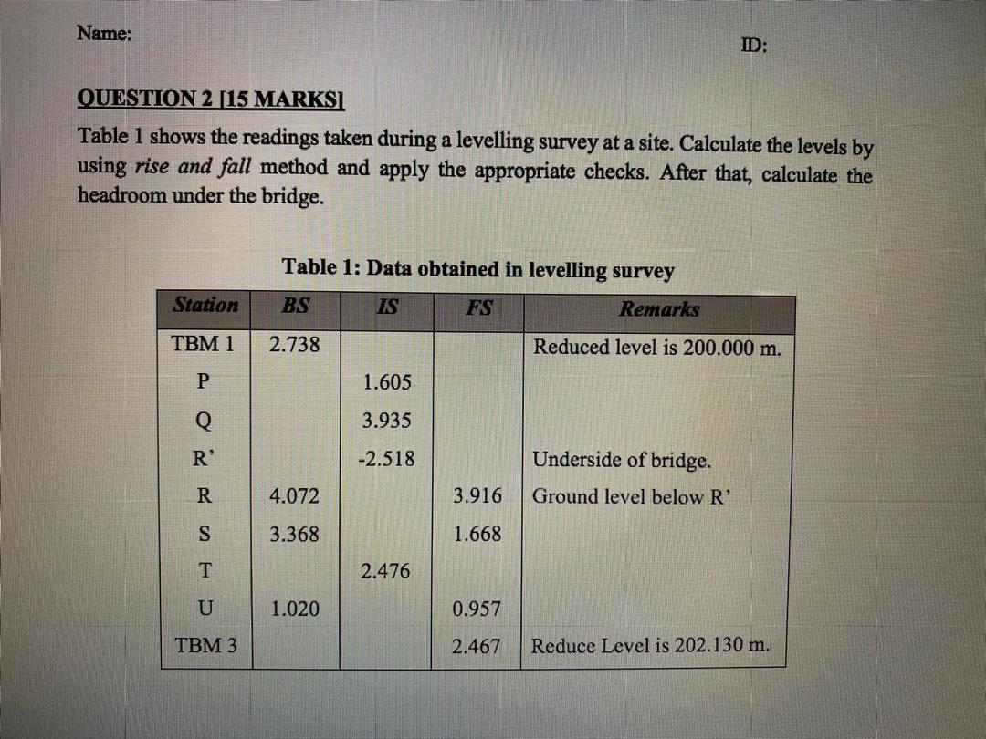 Solved Name D Question 2 15 Marksi Table 1 Shows The R Chegg Com