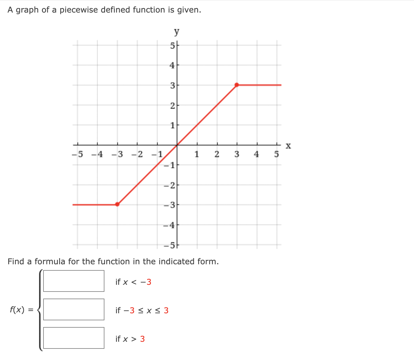 solved-a-graph-of-a-piecewise-defined-function-is-given-chegg