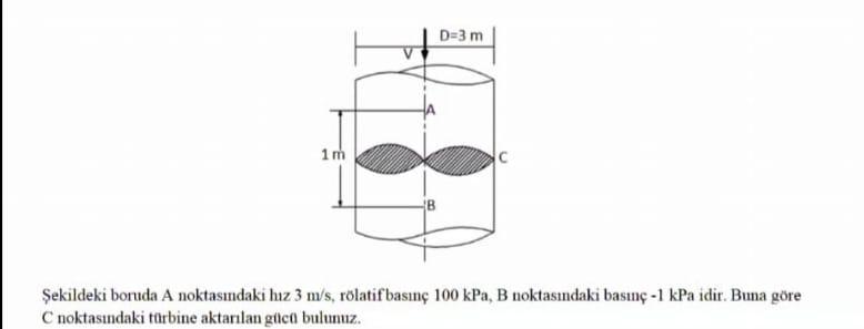 Solved 1)In the pipe in the figure, the velocity at point A | Chegg.com