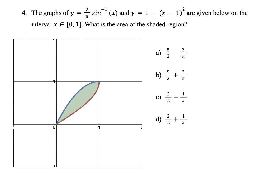 Solved -1 = π 4. The graphs of y = ? sin ? (x) and y = 1 - | Chegg.com