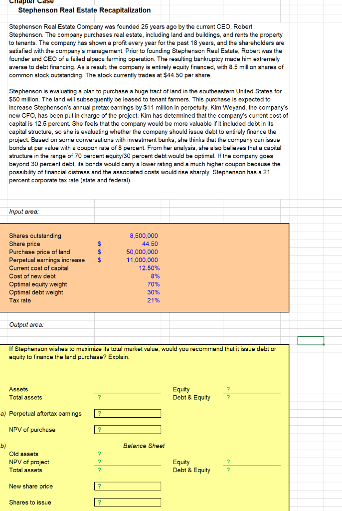Solved Stephenson Real Estate Recapitalization Stephenson