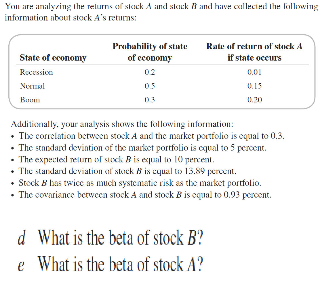 Solved You are analyzing the returns of stock A and stock B