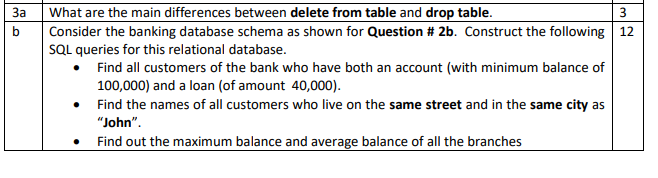 Solved За b What are the main differences between delete | Chegg.com