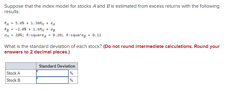 Solved Suppose That The Index Model For Stocks A And B Is | Chegg.com