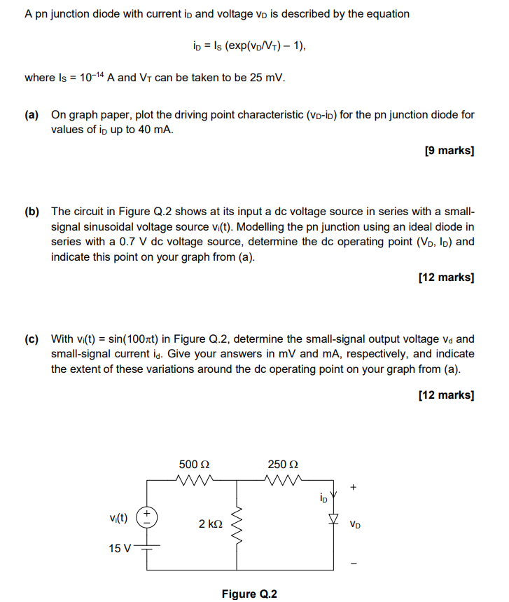 Solved A pn junction diode with current ip and voltage vp is | Chegg.com