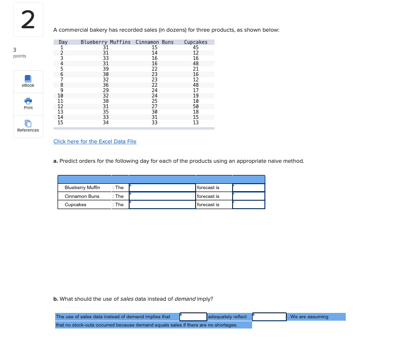 Solved The following table shows data on the average number | Chegg.com