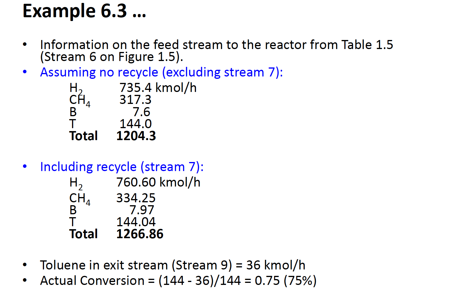 Solved V101 Toluene Feed Drum P101A/B Toluene Feed Pumps