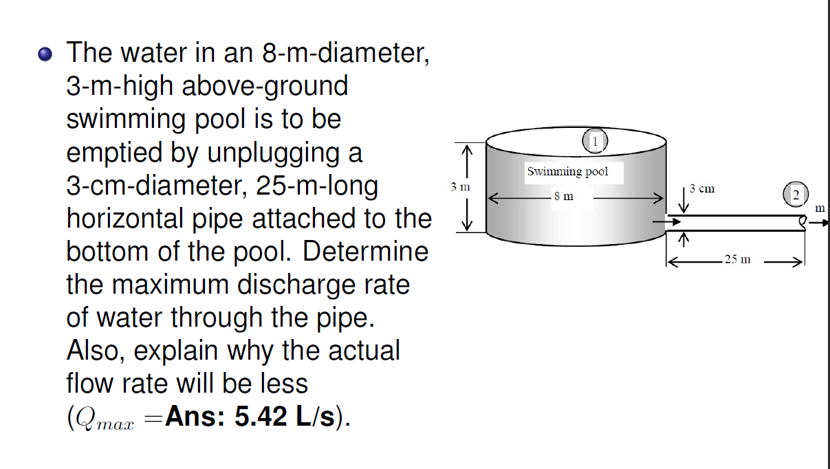 Solved Swimming pool 3 m cm 8 m m • The water in an