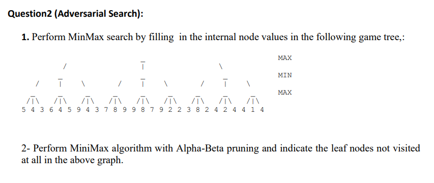 Solved Question 2 (Adversarial Search): 1. Perform MinMax | Chegg.com