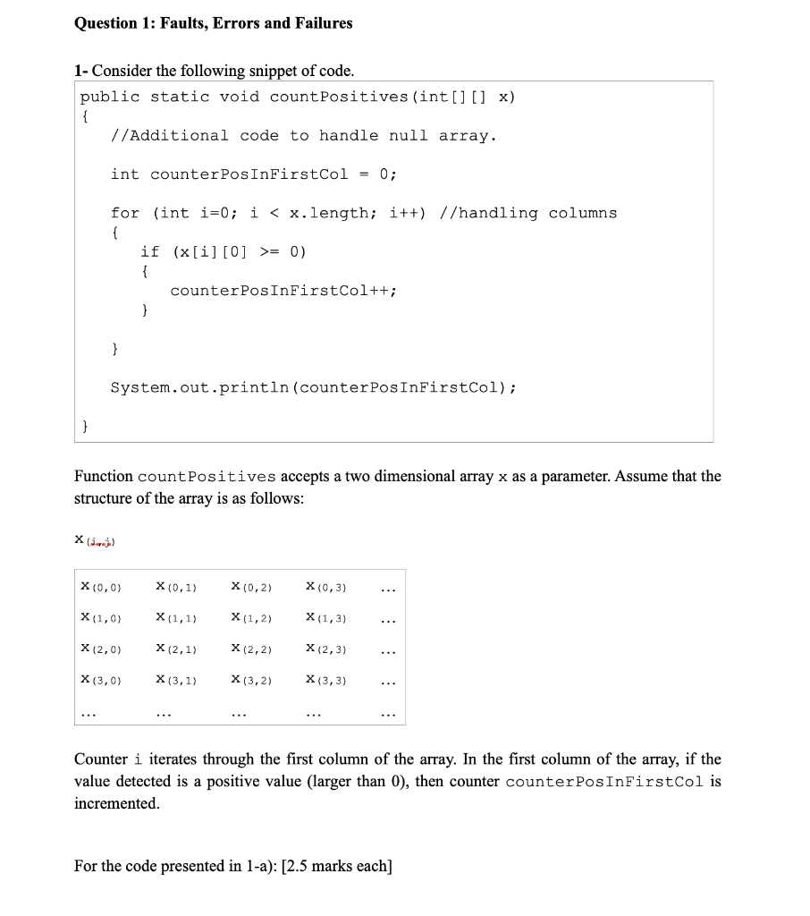 Solved 1- Consider The Following Snippet Of Code. Public | Chegg.com