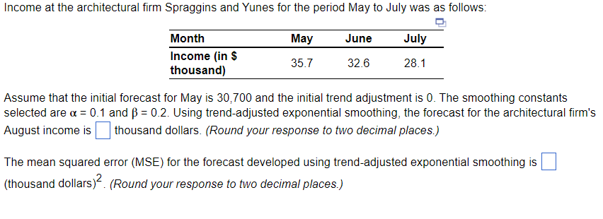 Solved Assume That The Initial Forecast For May Is 30,700 | Chegg.com