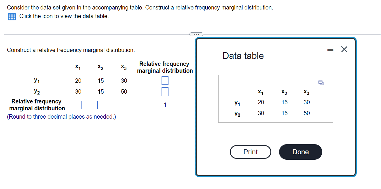 Solved Consider The Data Set Given In The Accompanying | Chegg.com