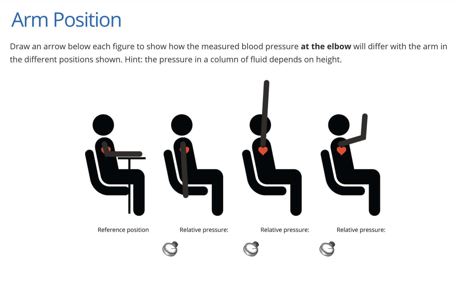 Solved Arm Position Draw an arrow below each figure to show