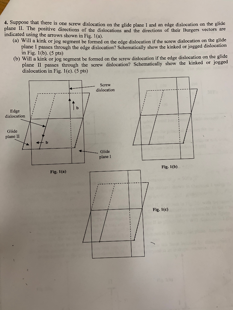 Solved 4. Suppose that there is one screw dislocation on the | Chegg.com