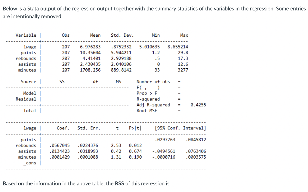 below-is-a-stata-output-of-the-regression-output-chegg