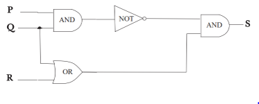 Solved P AND NOT Q S AND OR R | Chegg.com