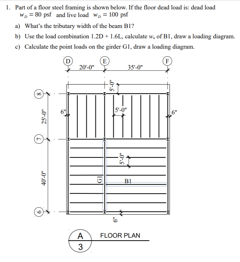 Solved 1. Part of a floor steel framing is shown below. If | Chegg.com