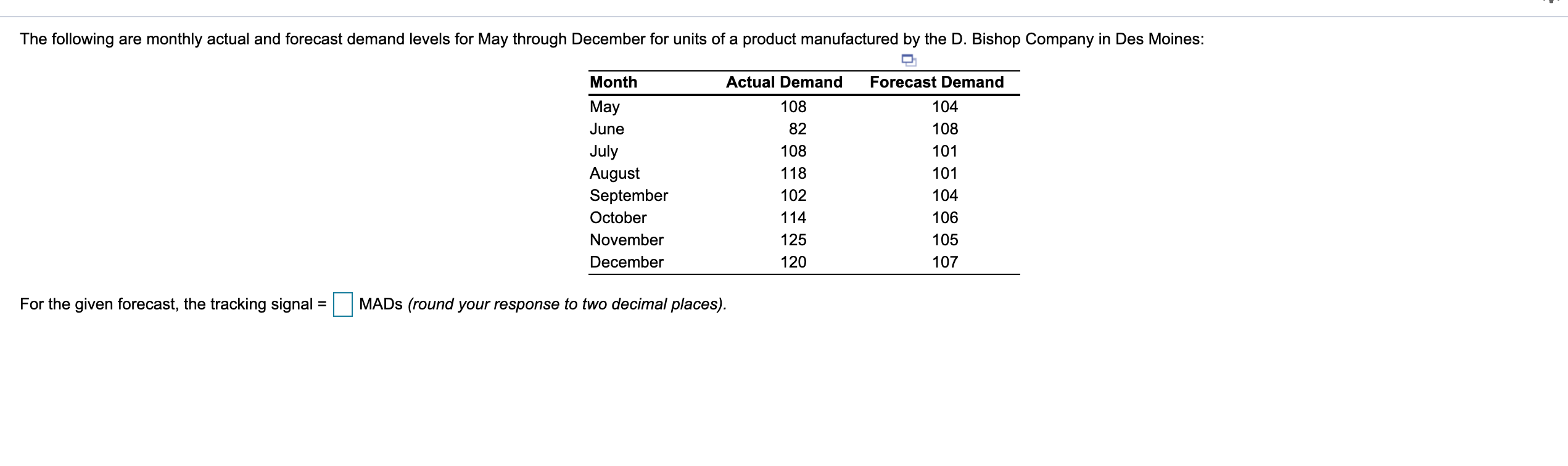 solved-the-following-are-monthly-actual-and-forecast-demand-chegg