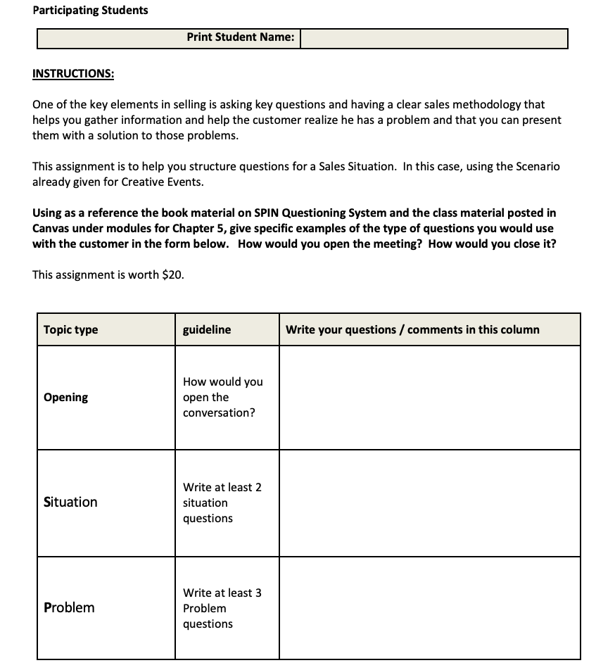 SPIN Selling Questions (+Cheat Sheet) to Boost Sales Performance