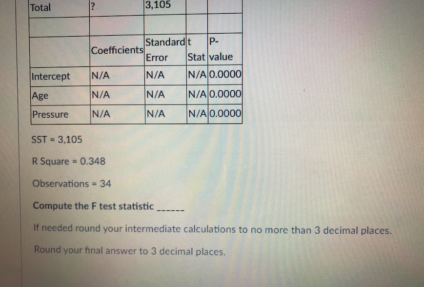 Solved The following data are from a simple random sample | Chegg.com