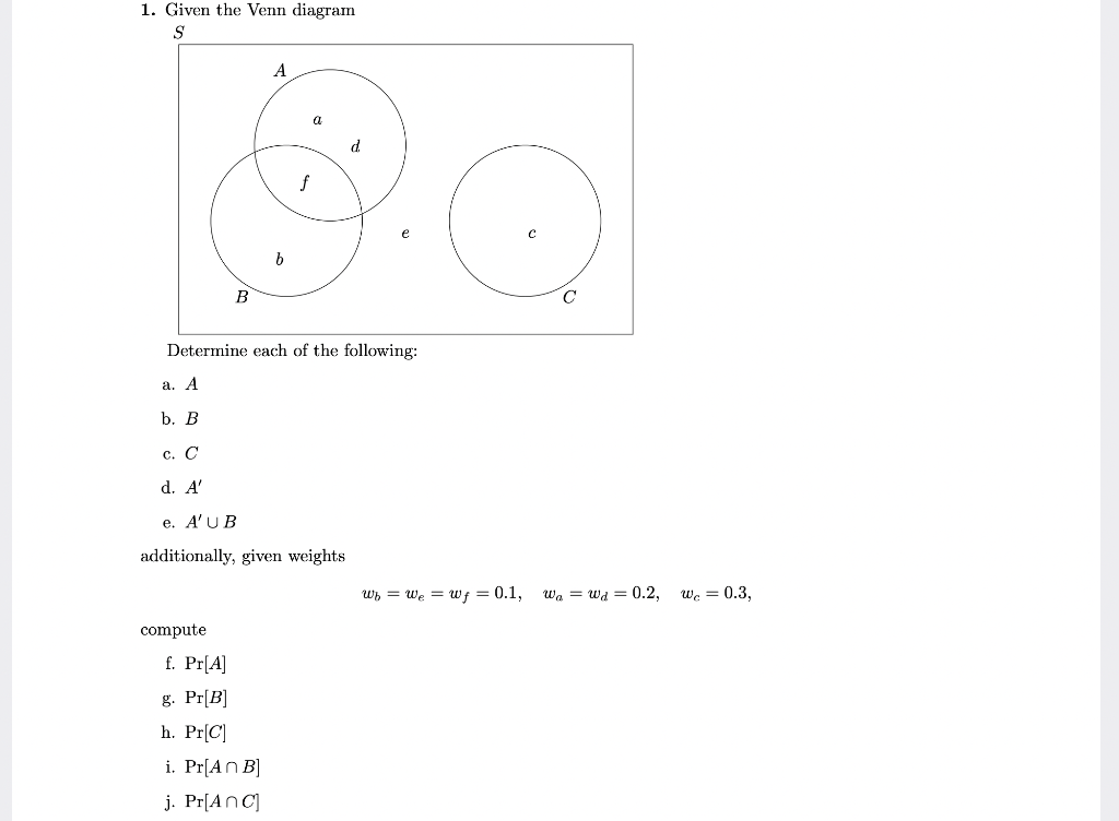 Solved 1. Given The Venn Diagram S A A D F Q B B Determine | Chegg.com