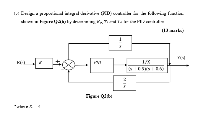 Solved (b) Design a proportional integral derivative (PID) | Chegg.com