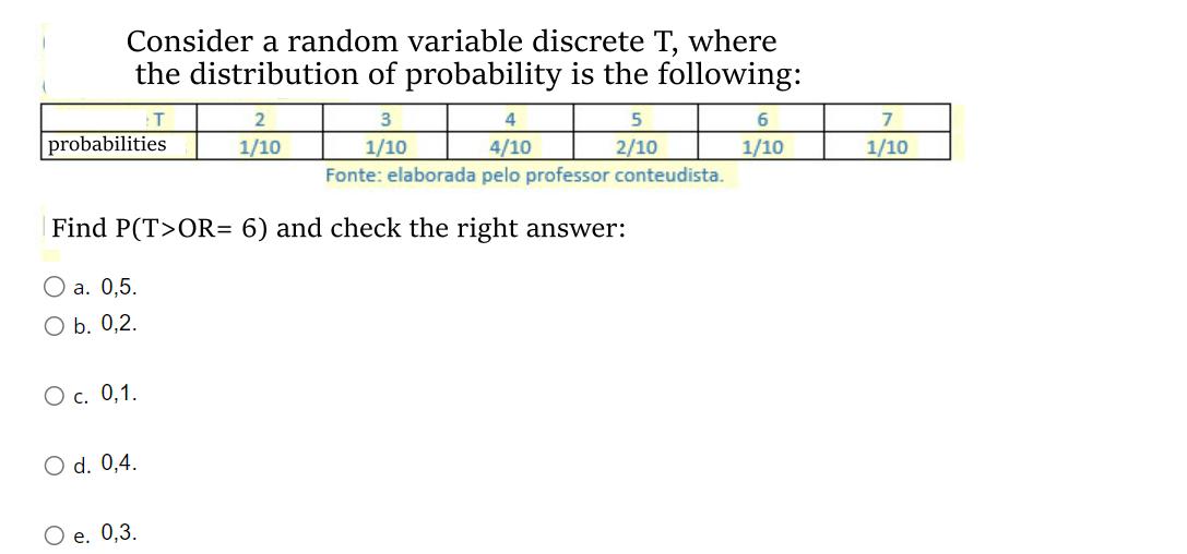 Solved Consider A Random Variable Discrete T, Where The | Chegg.com