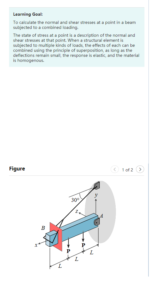Solved Learning Goal: To calculate the normal and shear | Chegg.com