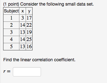 Solved (1 point) Consider the following small data set. | Chegg.com