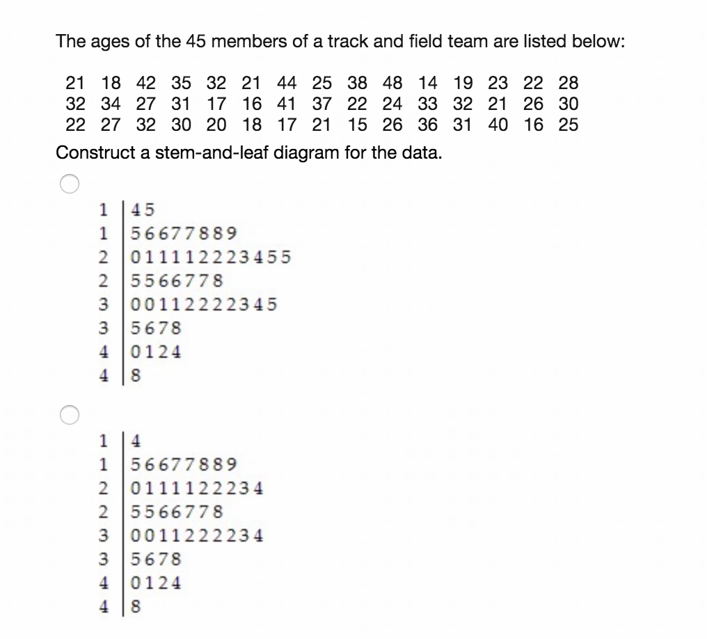 Solved The ages of the 45 members of a track and field team | Chegg.com