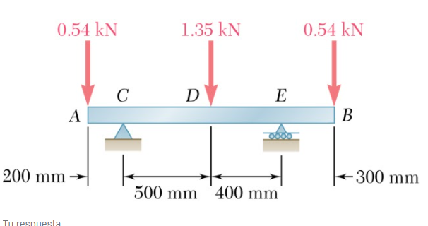 Solved Find the internal forces at the midpoint between C | Chegg.com