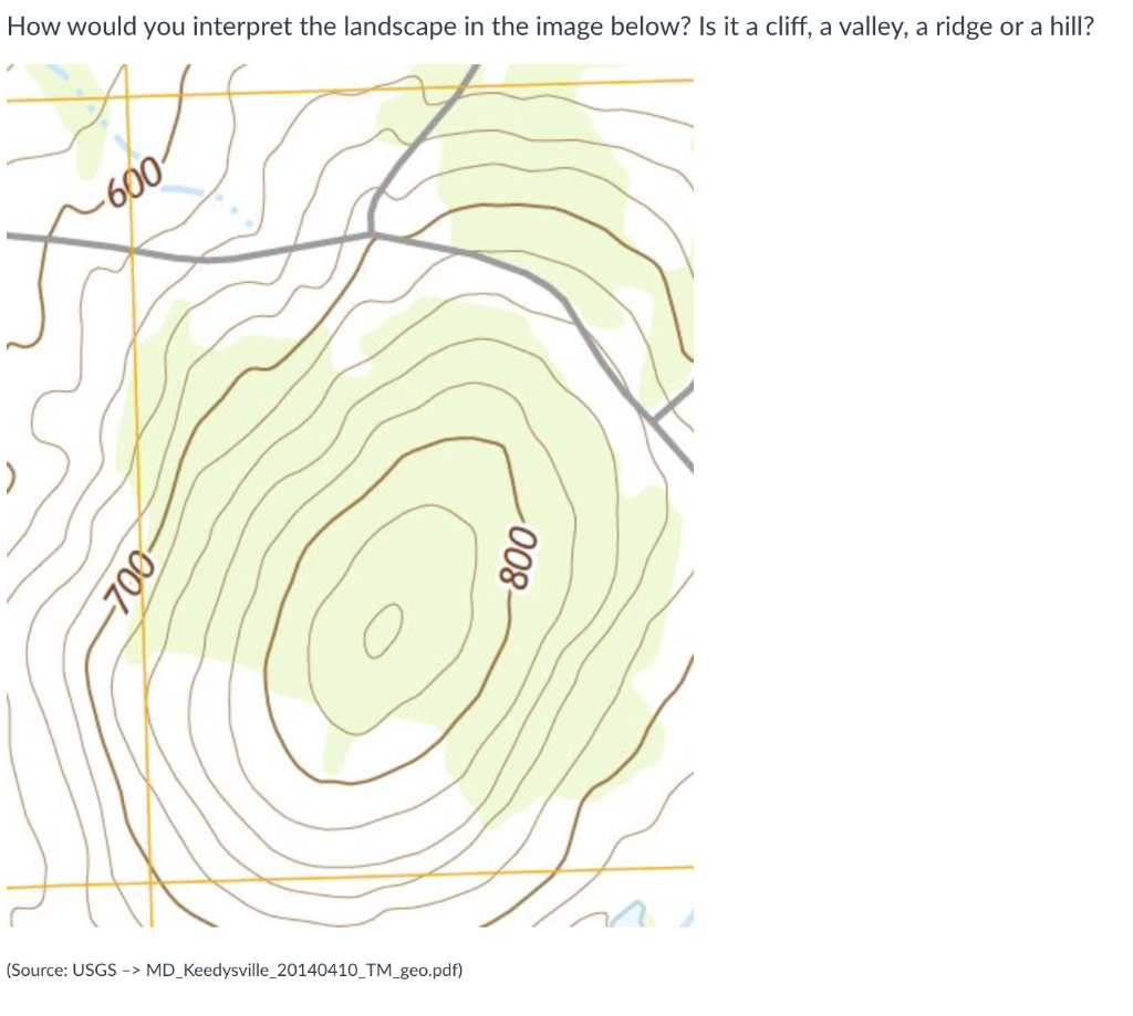 Solved How would you interpret the landscape in the image | Chegg.com