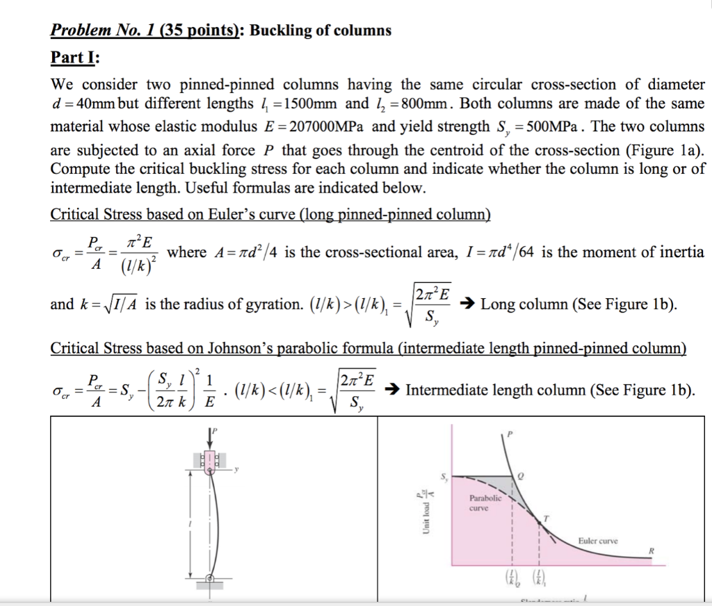 Solved Problem No. 1 (35 points) Buckling of columns Part